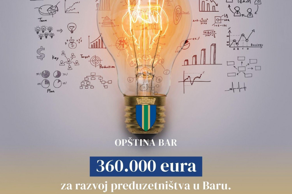 Opština Bar: Za razvoj preduzetništva 360.000 eura