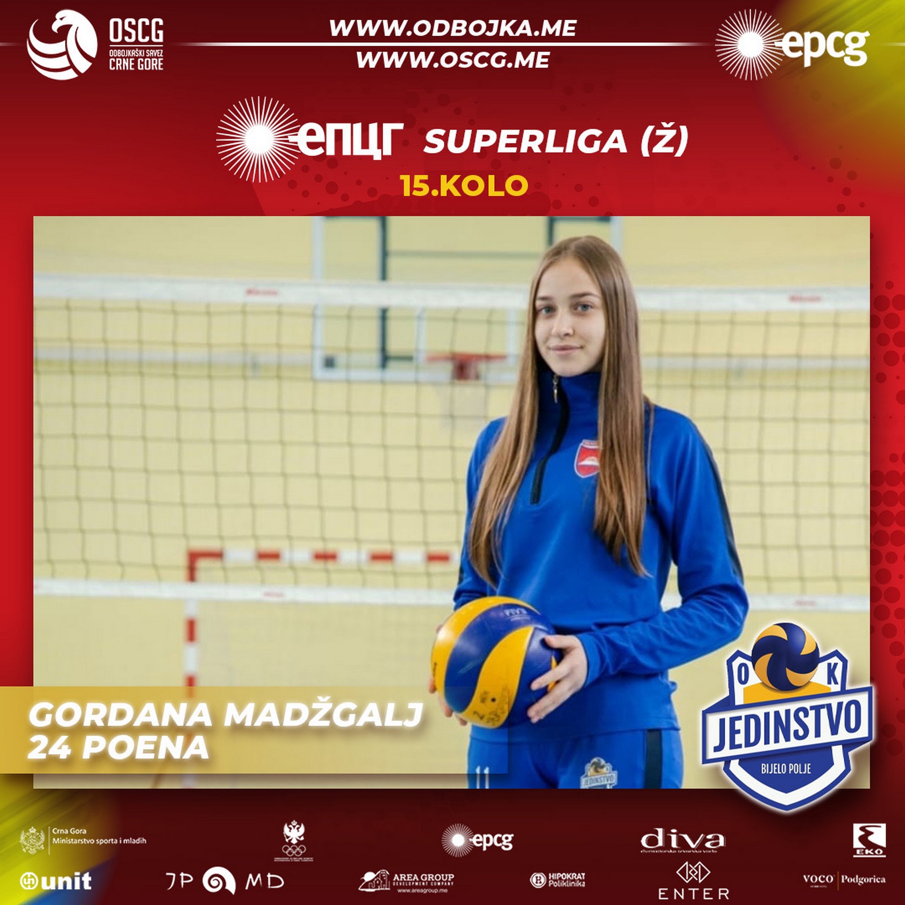 EPCG Superliga: Madžgalj najefikasnija u 15. kolu