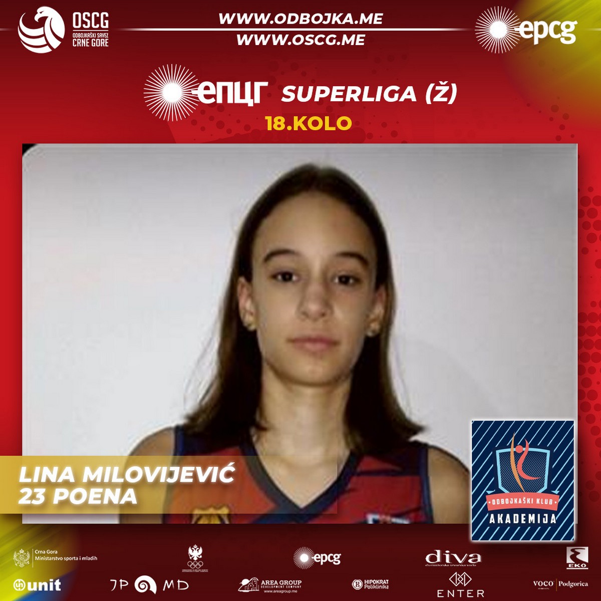 EPCG Superliga: Lina Milivojević najbolja poenterka 18. kola EPCG Superlige odbojkašica