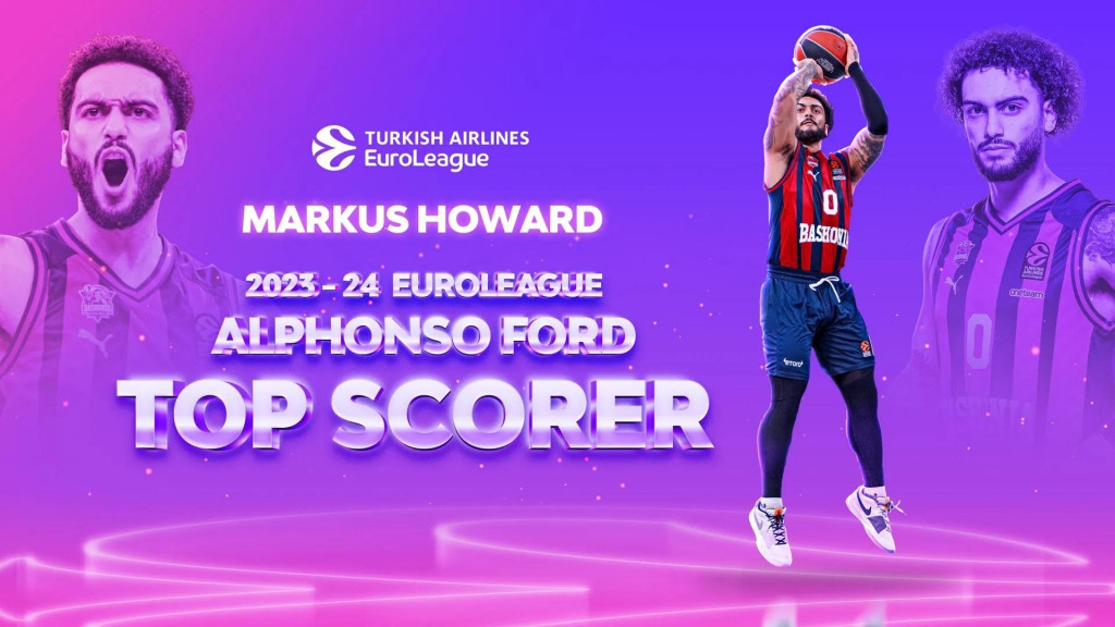 Hauardu nagrada „Alfonso Ford“