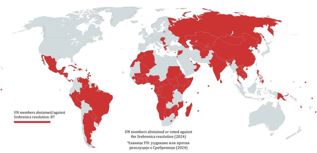Svijet koji je stao u odbranu istine: Oni nisi podržali kontroverznu rezoluciju protiv srpskog naroda!