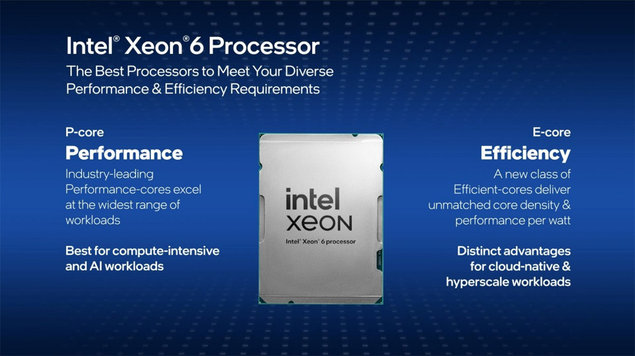 Intel predstavlja Xeon 6 procesore sa do 144 efikasna jezgra