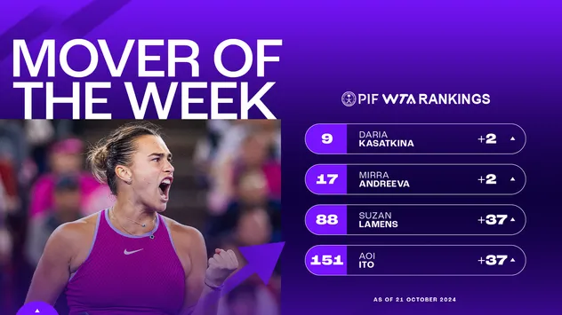 Promjena na vrhu WTA liste: Sabalenka prva