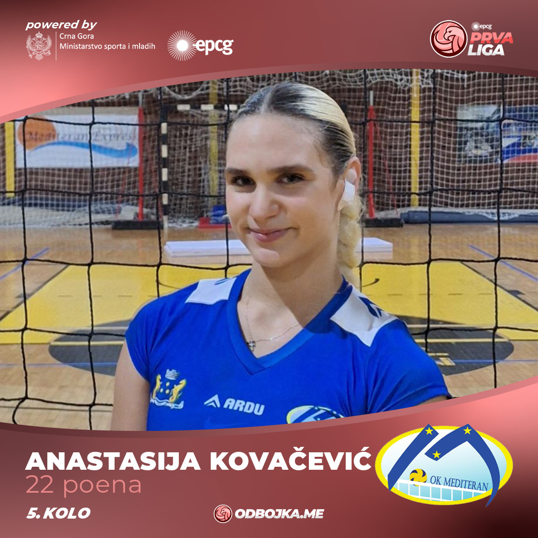 Anastasija Kovačević najbolja poenterka 5. kola EPCG Prve lige odbojkašica