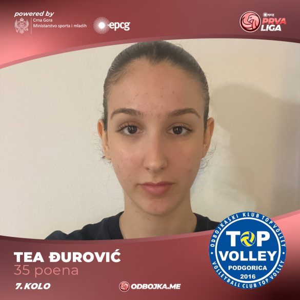 EPCG Prva liga: Đurović osvojila navjiše poena u 7. rundi