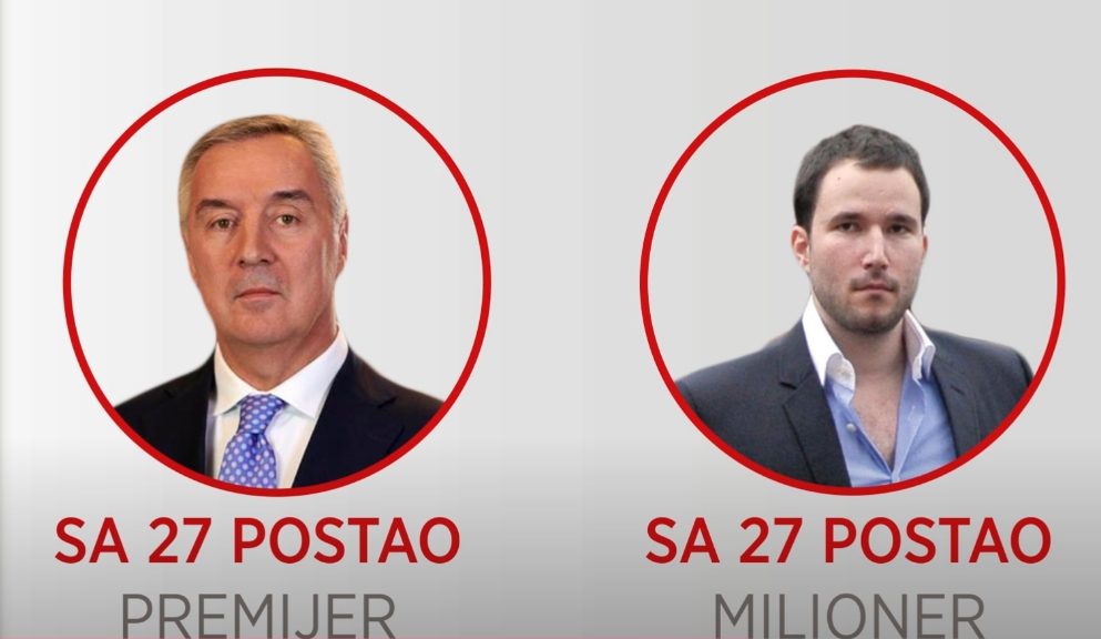 Da li se lanac hapšenja približava vrhu: Poslovni krugovi oko Bemaxa, Mastera i Đukanovića pod lupom SDT-a
