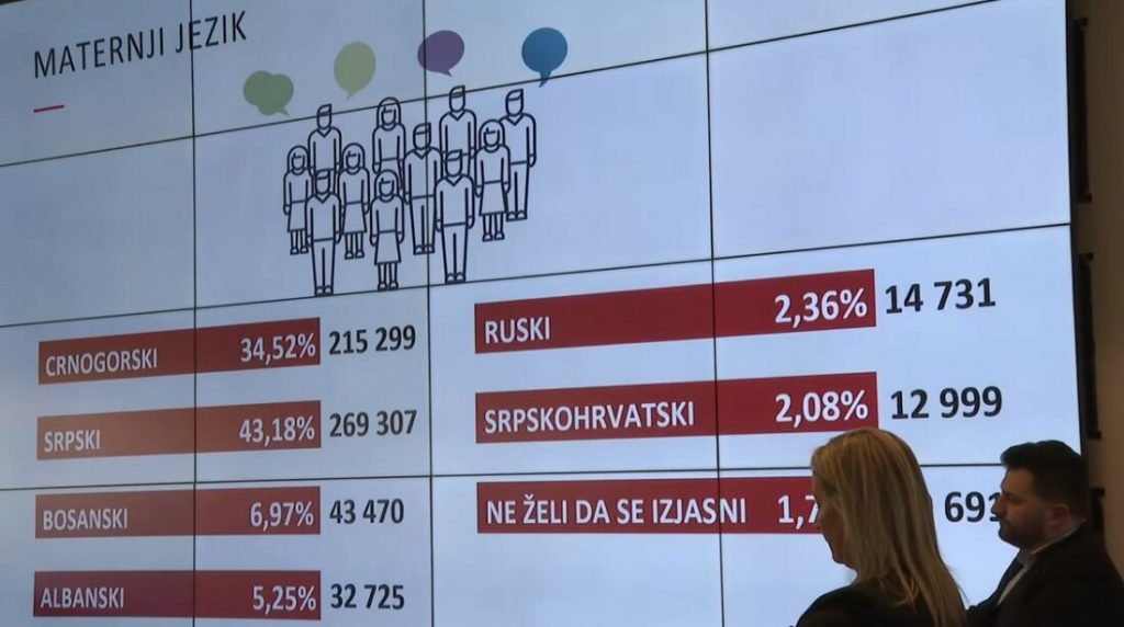 Može li se srpski izjednačiti sa crnogorskim jezikom?