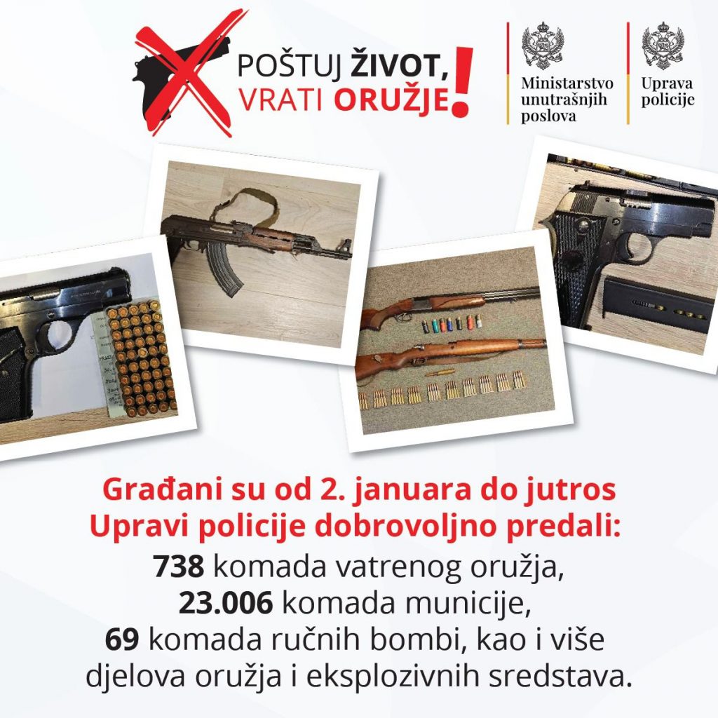 Građani dobrovoljno policiji predali 130 komada vatrenog oružja i 3389 komada municije
