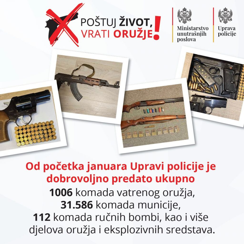U Akciji ,,Poštuj život, vrati oružje“ građani za 15 dana predali 1006 komada vatrenog oružja i 31.586 komada municije
