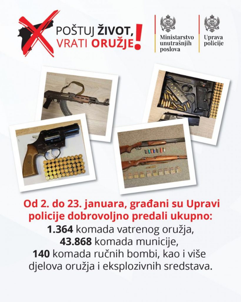 Građani od početka januara predali 1.364 komada oružja