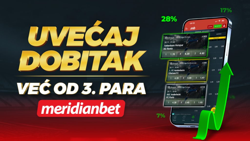 Meridianbet – Kuća najvećih bonusa: Dobitak koji raste već od 3. para na tiketu!