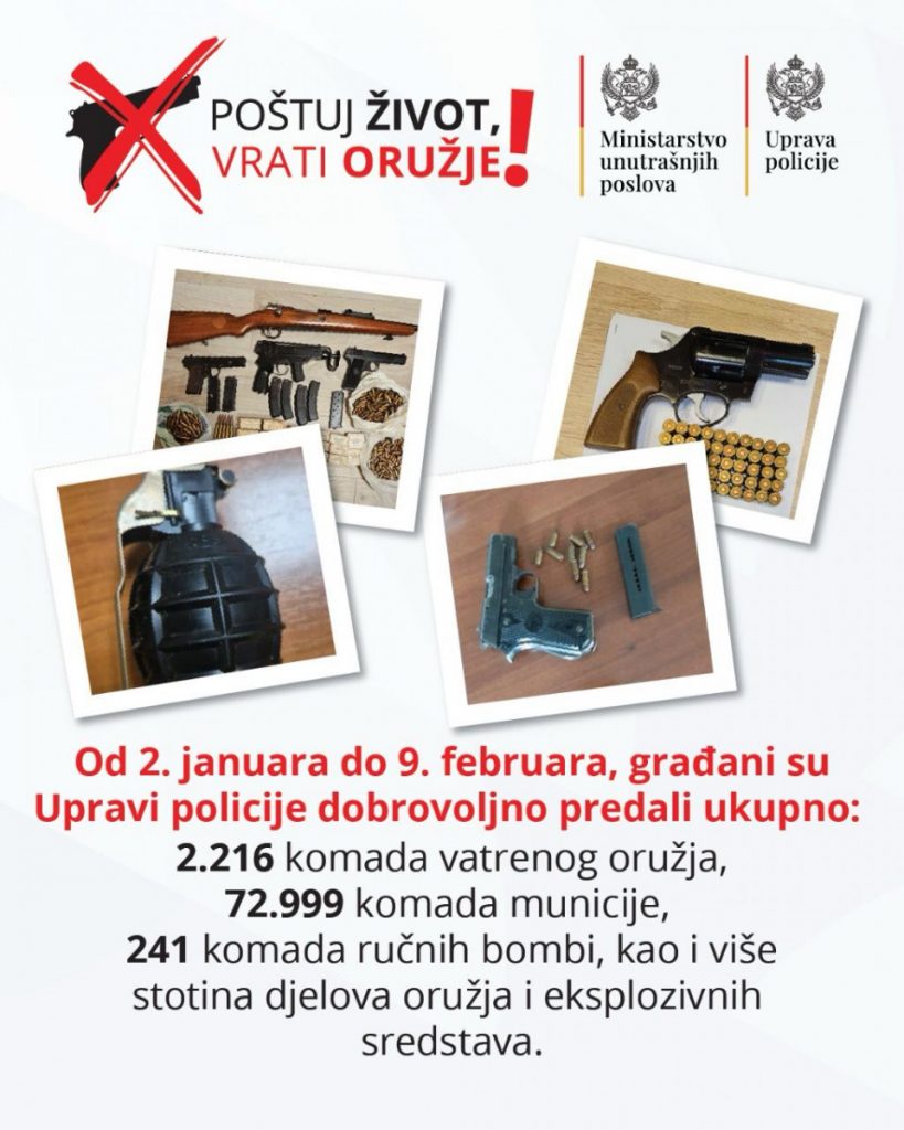 Građani do danas policiji predali 2216 komada oružja i 241 bombu