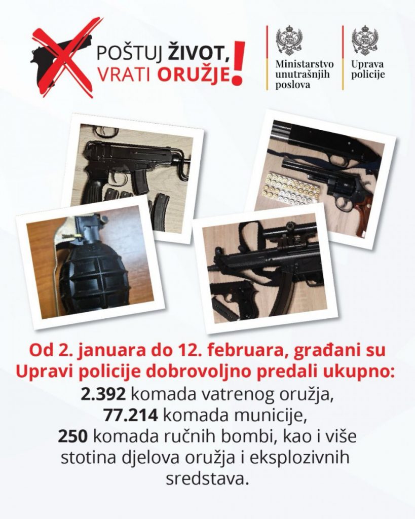 Građani do danas predali 2392 komada oružja, 77.214 komada municije