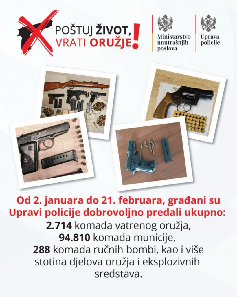 Građani od početka januara vratili 2.714 komada oružja, 94.810 komada municije i 288 ručnih bombi