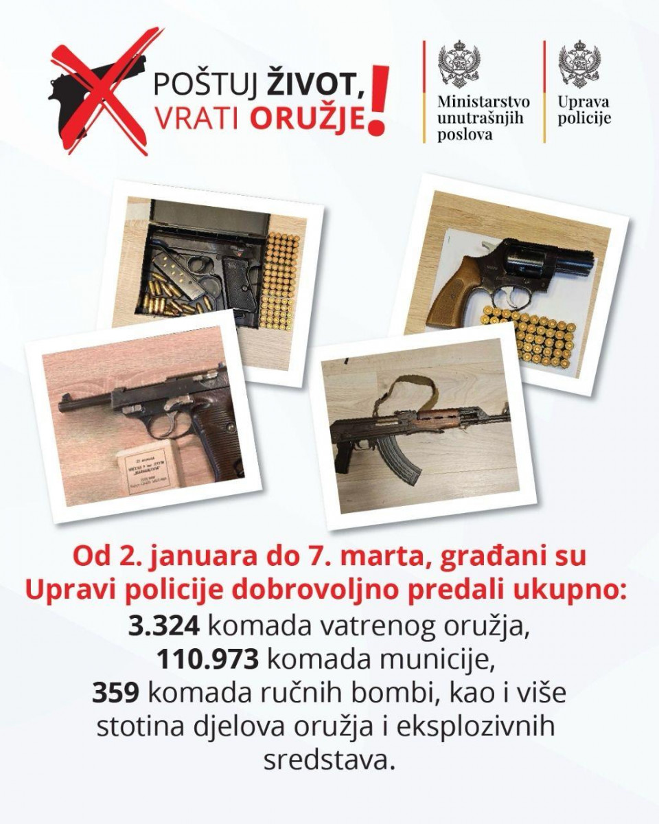 Vizual, 7.3.2025