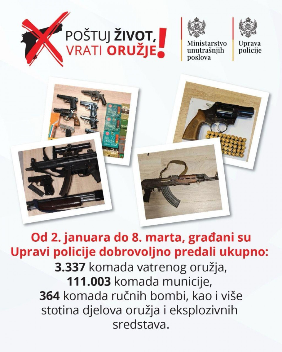 Vizual, 8.3.2025
