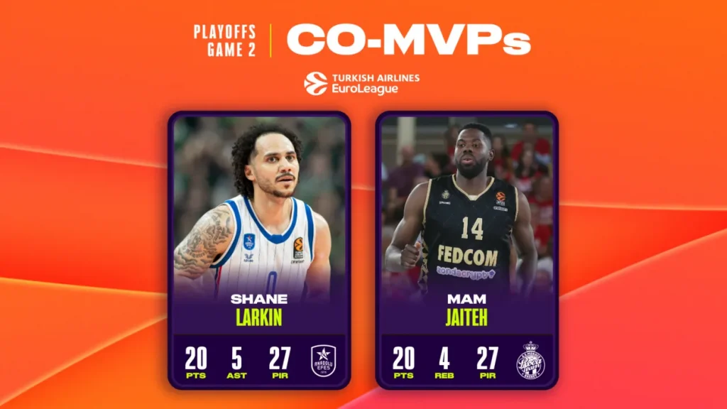 Evroliga: Šejn i Mem podijelili MVP zvanje
