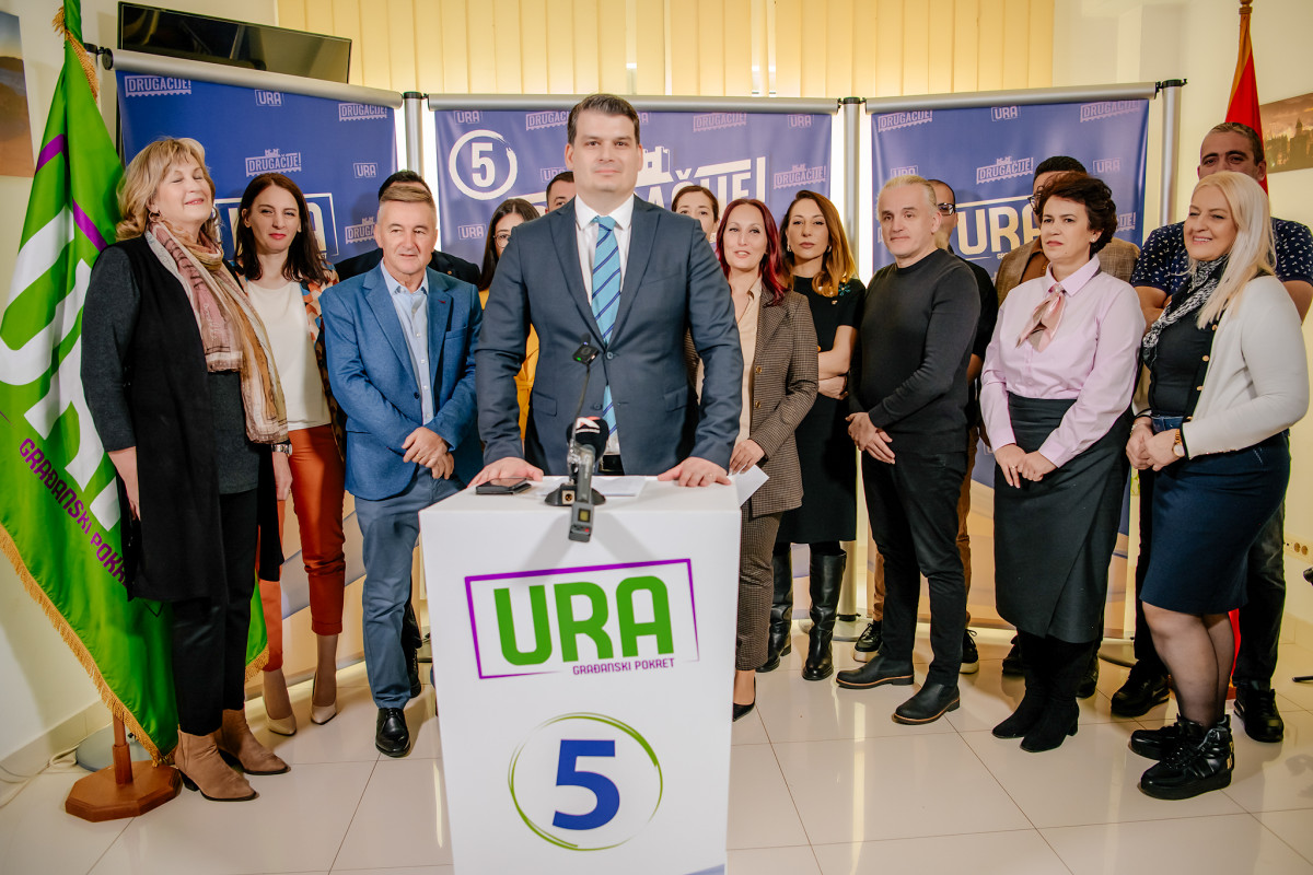 ura nikšić