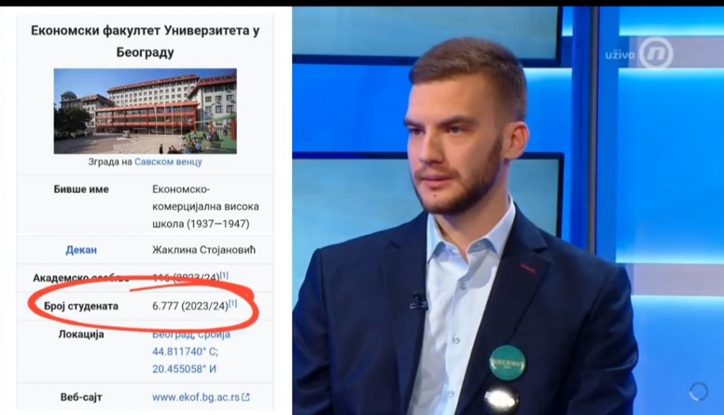 Kakva blamaža: „Najveći plenum ikad“ – odluke za hiljade donosi 8% studenata?