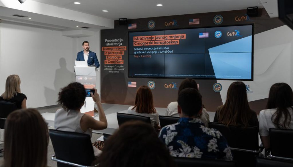 CeMI: Velika većina građana vjeruje da je korupcija prisutna, a značajan broj je spreman da u njoj učestvuje