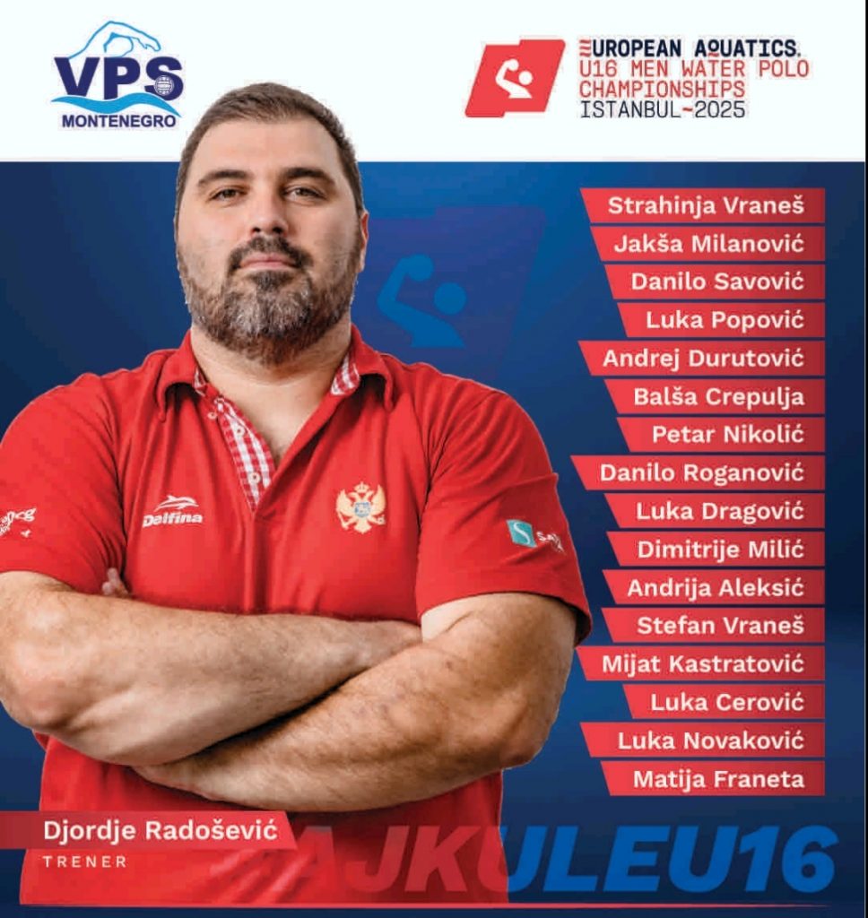Radošević objavio spisak za Evropsko prvenstvo