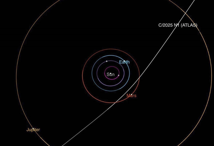 NASA: Nova kometa primijećena u Sunčevom sistemu