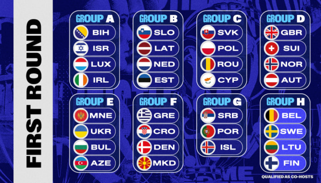 Crnogorske košarkašice dobile rivale u kvalifikacijama Eurobasket