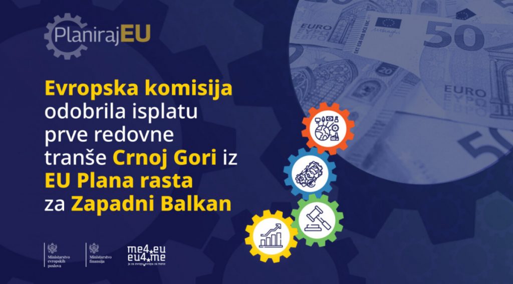 Crnoj Gori 10,2 miliona eura od Evropske komisije