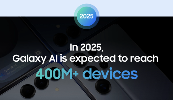 Galaxy AI: Kada tehnologija postane prirodan dio života