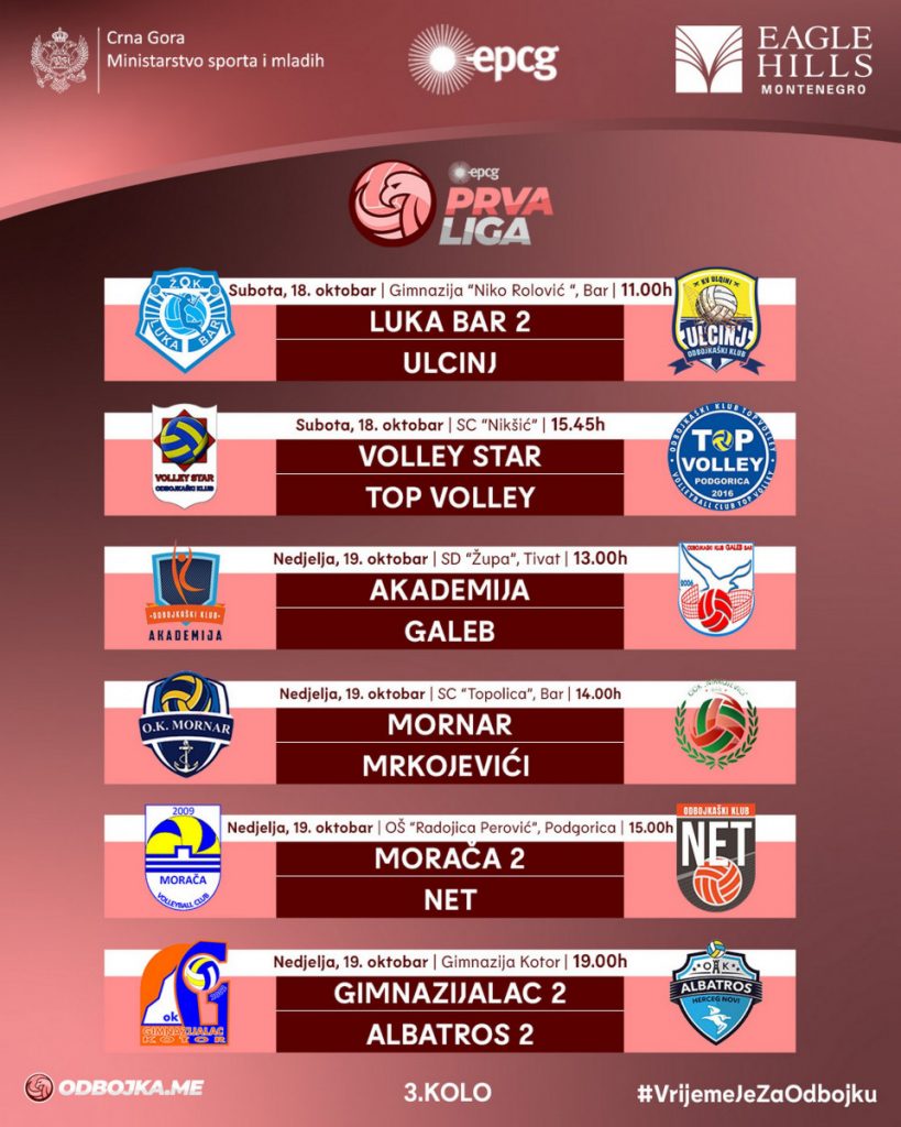 EPCG Prva liga: Derbi runde u Tivtu, Morača 2 dočekuje Net, Mornar s Mrkojevićima