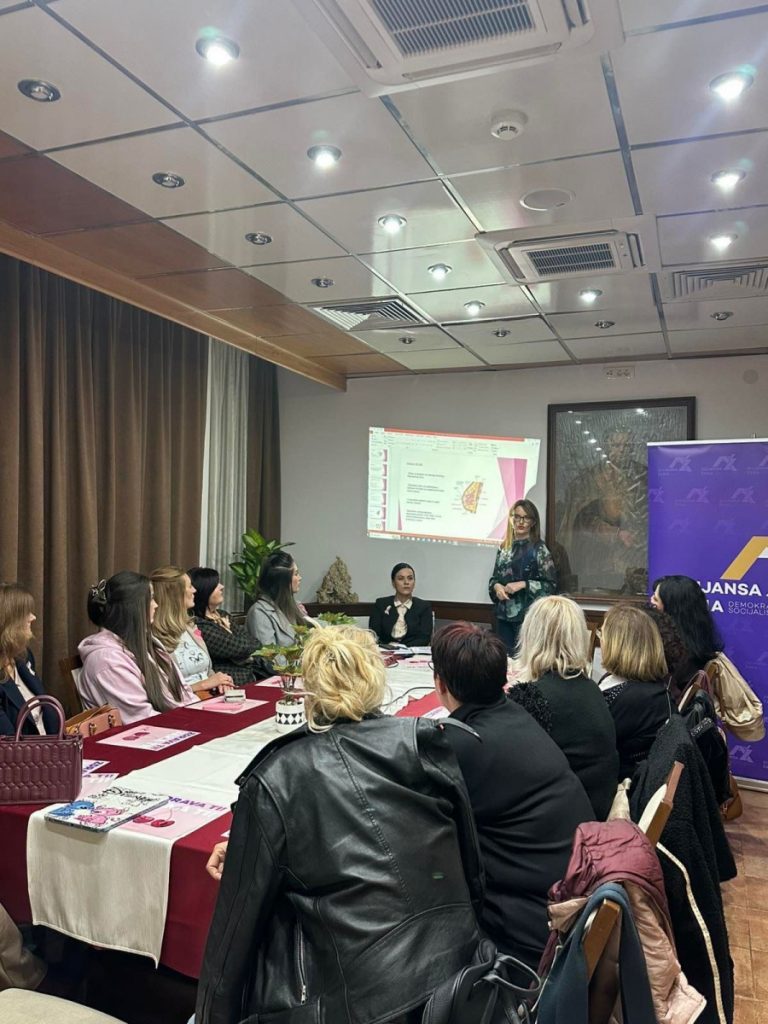 AŽ DPS Nikšić: Održano predavanje pod sloganom “Zdrava ja, jaka ti” o podizanju svijesti o značaju redovnih pregleda i ranog otkrivanja bolesti