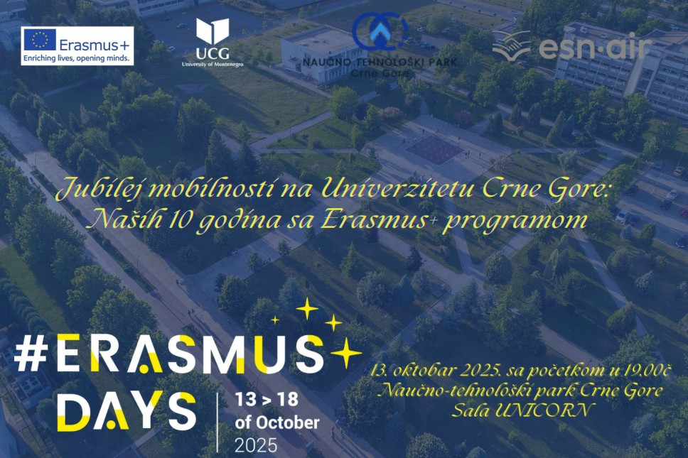 Jubilej Erasmus+ mobilnosti 13. oktobra na Univerzitetu Crne Gore