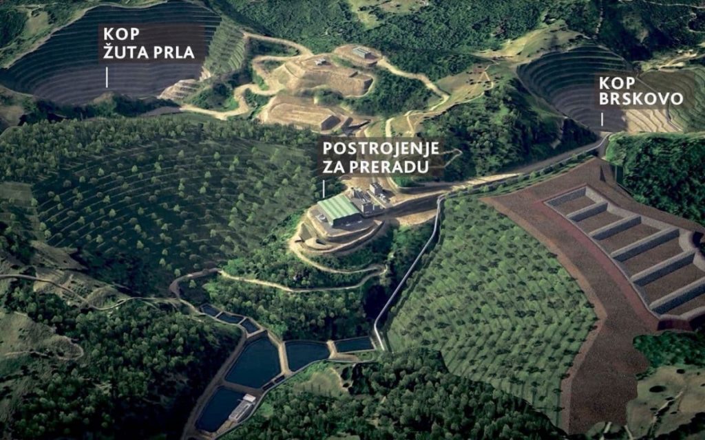 Ko će biti kriv ako Crna Gora izgubi 300 miliona: Raskinuta koncesija za eksploataciju u rudniku Brskovo kod Mojkovca dovodi državu to enormnih troškova