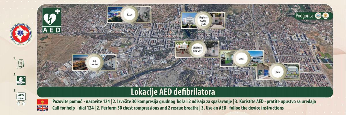AED MAPA(1)
