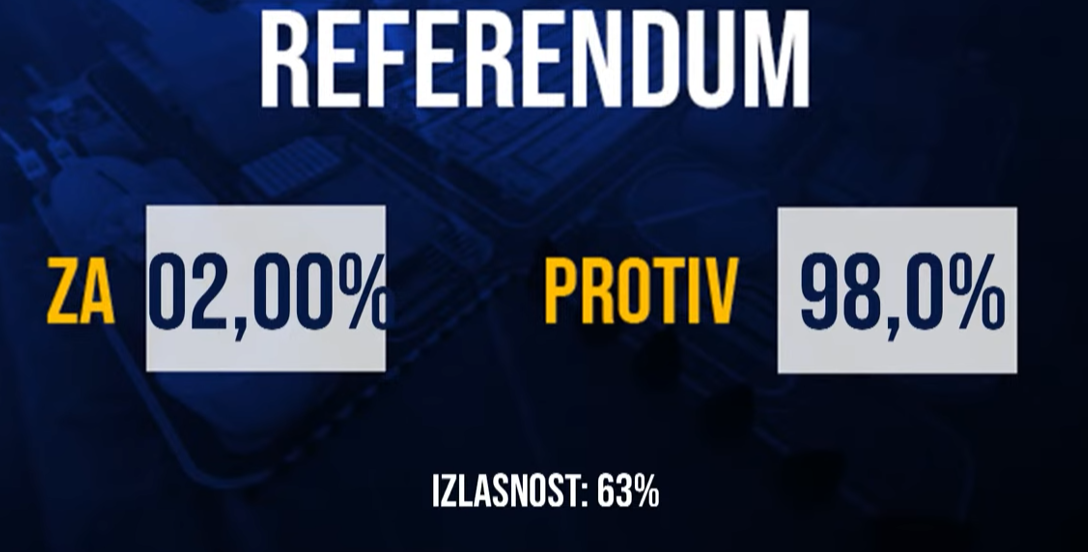 Refrendum
