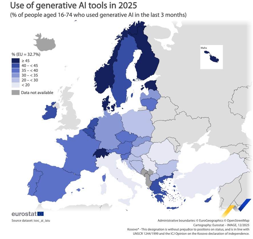 Srbija na začelju Evrope po upotrebi veštačke inteligencije