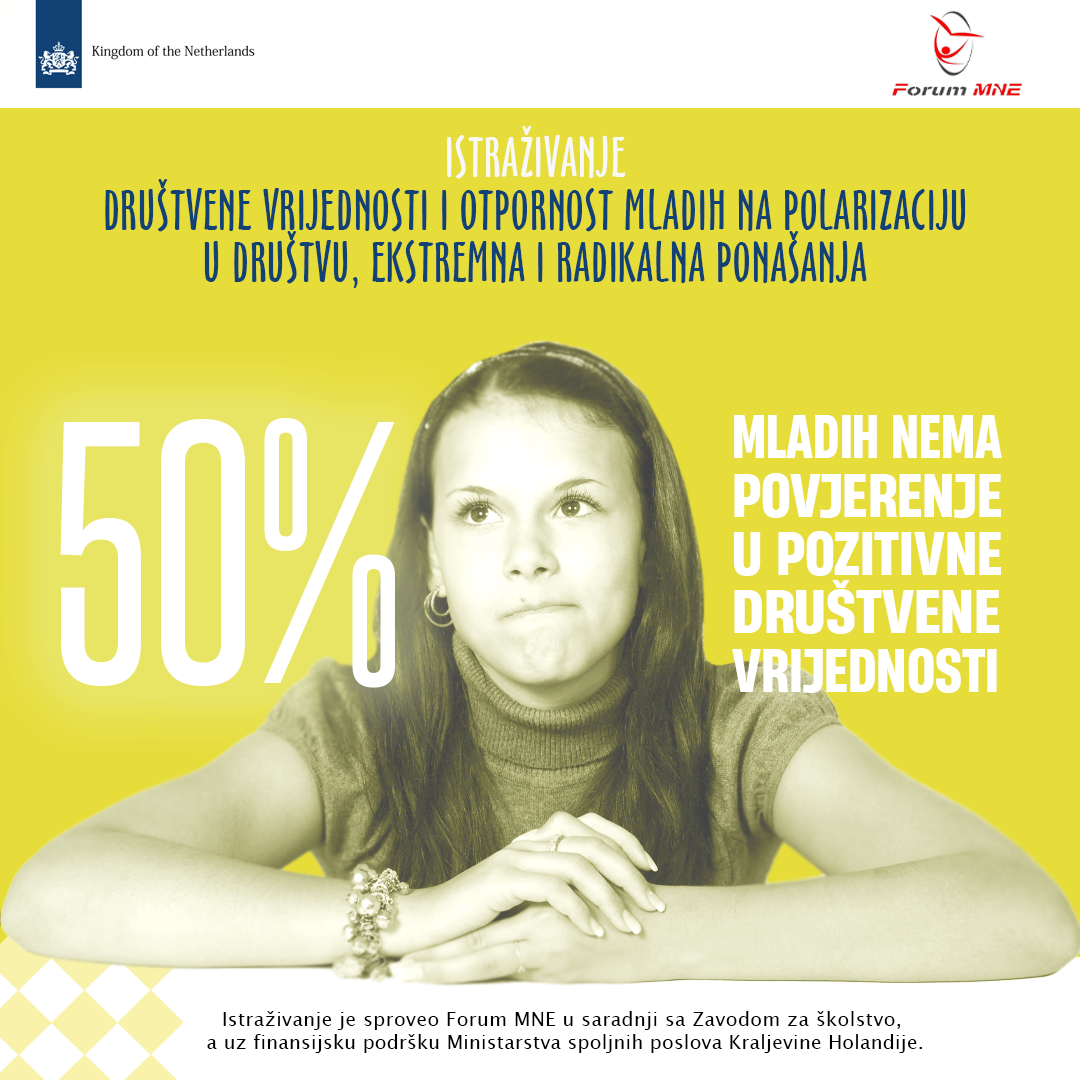 mlad u crnoj gori