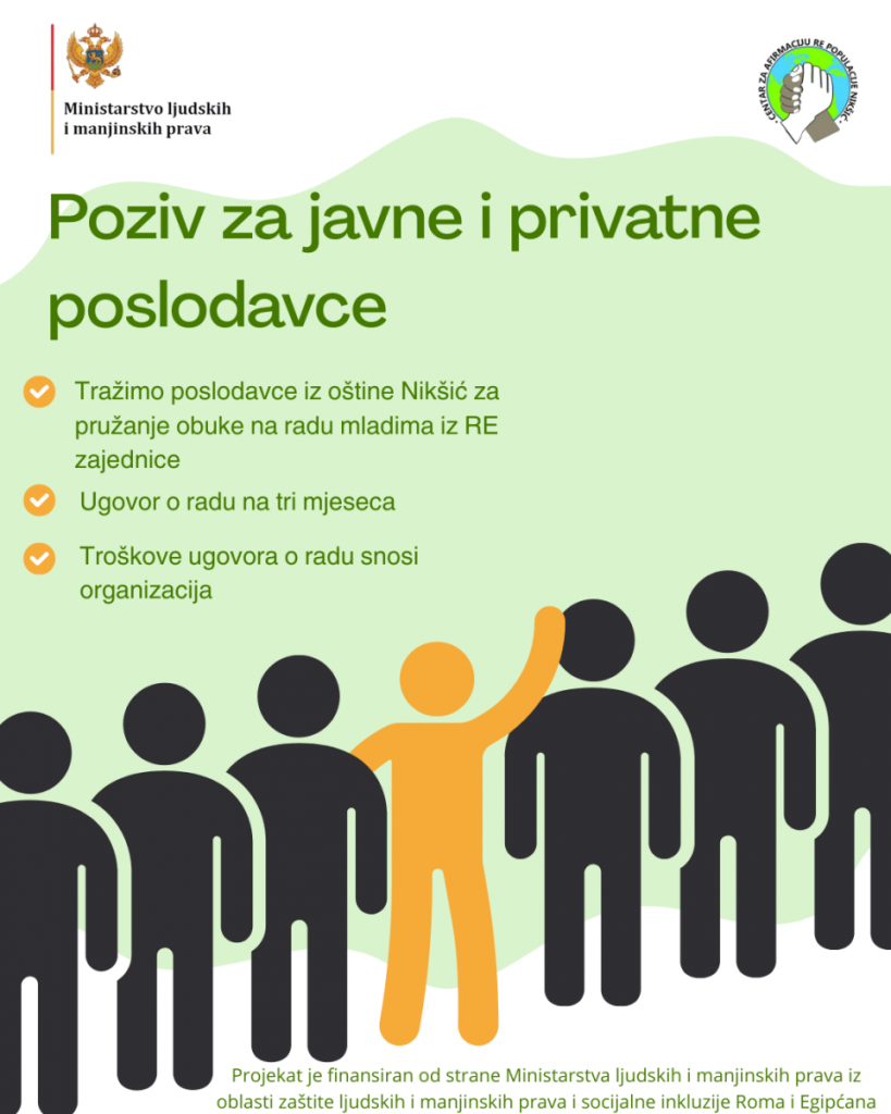 NVO “CAREP” realizuje projekat „#REvolucija rada – Snaga zajednice u akciji“