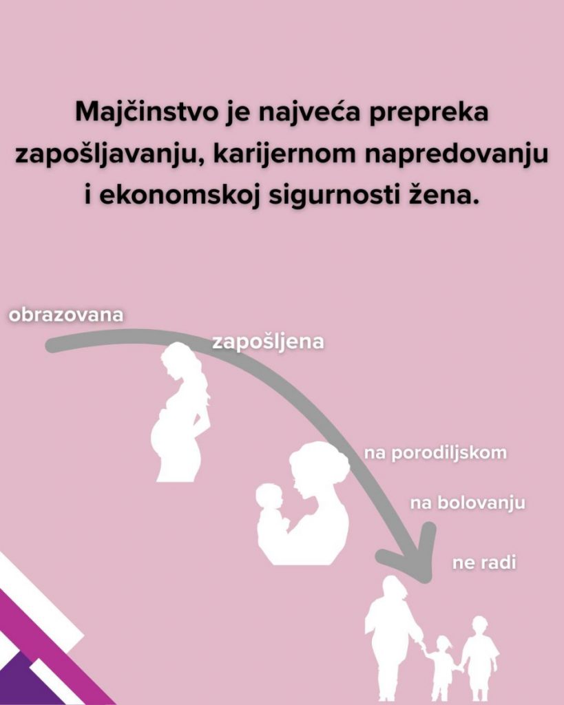 (FOTO) Kada majčinstvo postane problem: Kako UNDP promašuje društvene prioritete