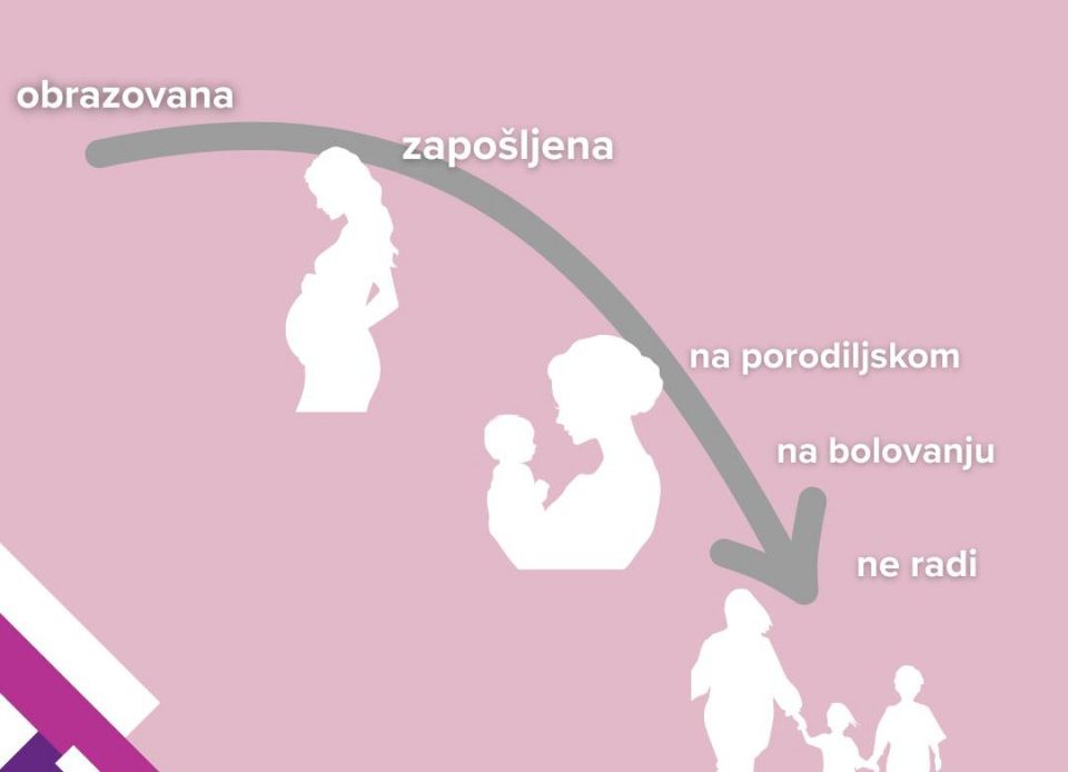 majcinstvo UNDP