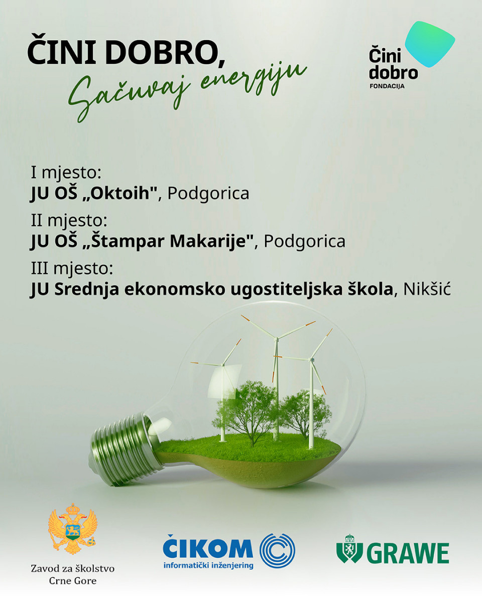 Pobjednici takmicenja