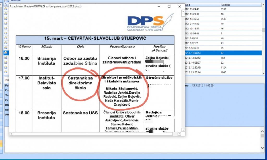 Pejak objavio dokumentaciju: Ovako je izgledao pritisak na profesore tokom vladavine DPS-a, obezbjeđivali sigurne glasove