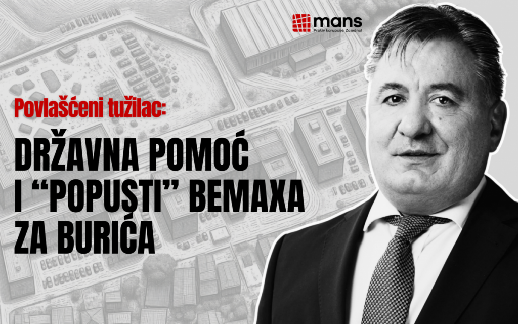 Povlašćeni tužilac: DRŽAVNA POMOĆ I “POPUSTI” BEMAXA