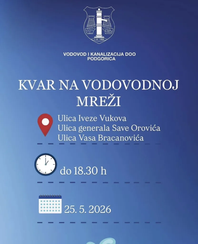 Evo koje podgoričke ulice su bez vode danas