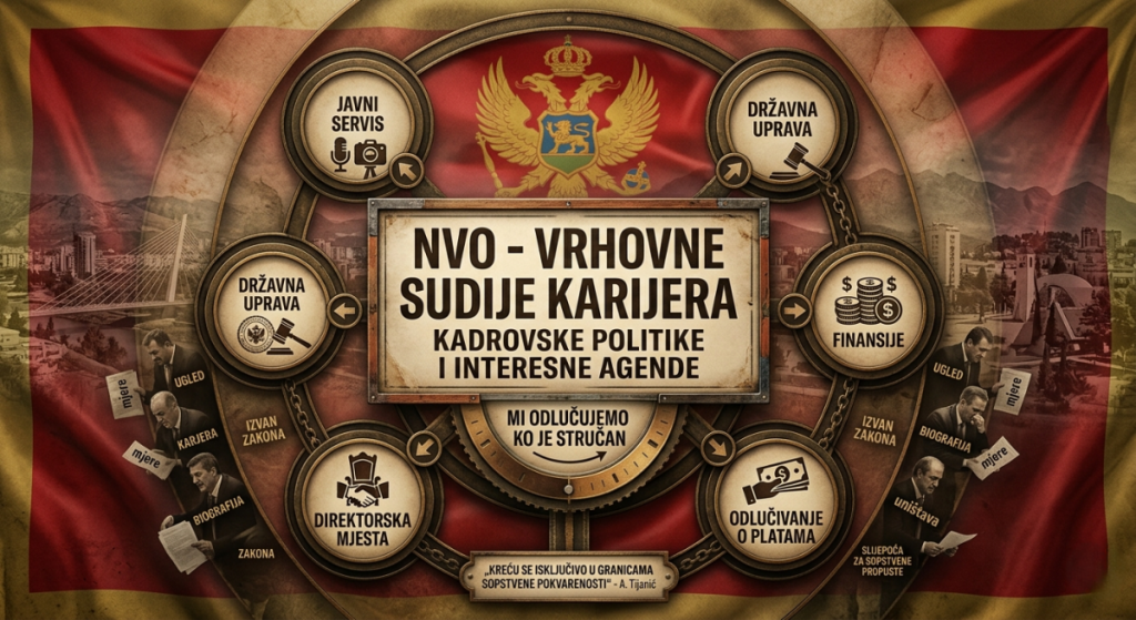 Pojedine NVO i mediji bi da kadriraju: Mjere stručnost i ugled, a sebe ne vide