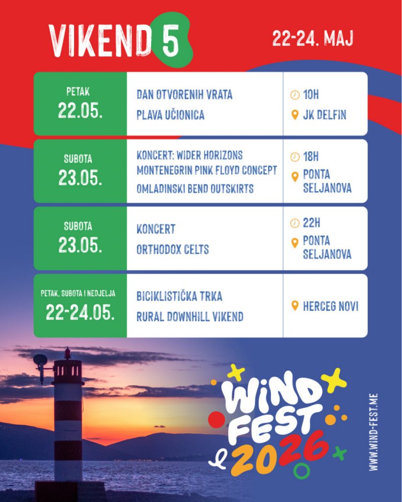 More, jedra, adrenalin i gitare: Festival vjetra ulazi u veliko finale