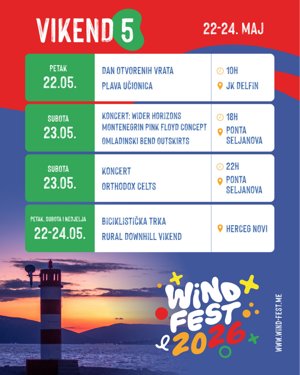Wind Fest VIKEND-5
