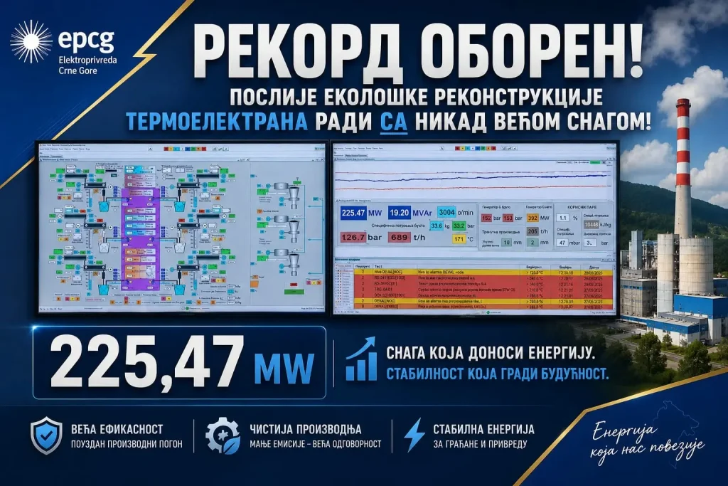 REKORD JE OBOREN: Termoelektrana Pljevlja poslije ekološke rekonstrukcije radi nikad većom snagom!