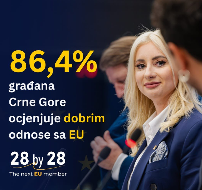 Gorčević: Istraživanje WeBalkans pokazuje da građani jasno prepoznaju snažno partnerstvo sa EU