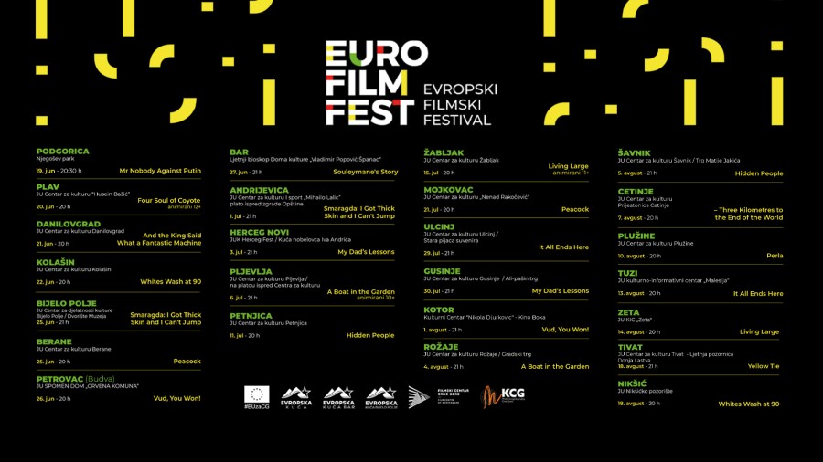 Evropski filmski festival od 19. juna u svih 25 crnogorskih opština